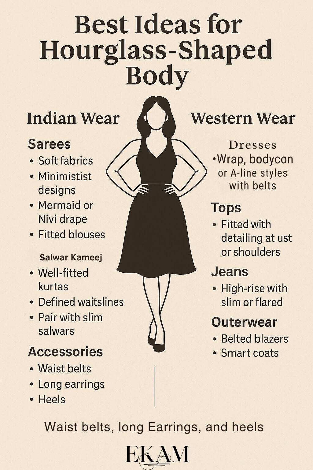 Celebrate Your Curves: The Ultimate Style Guide for Hourglass Body Types (Indian & Western Wear)